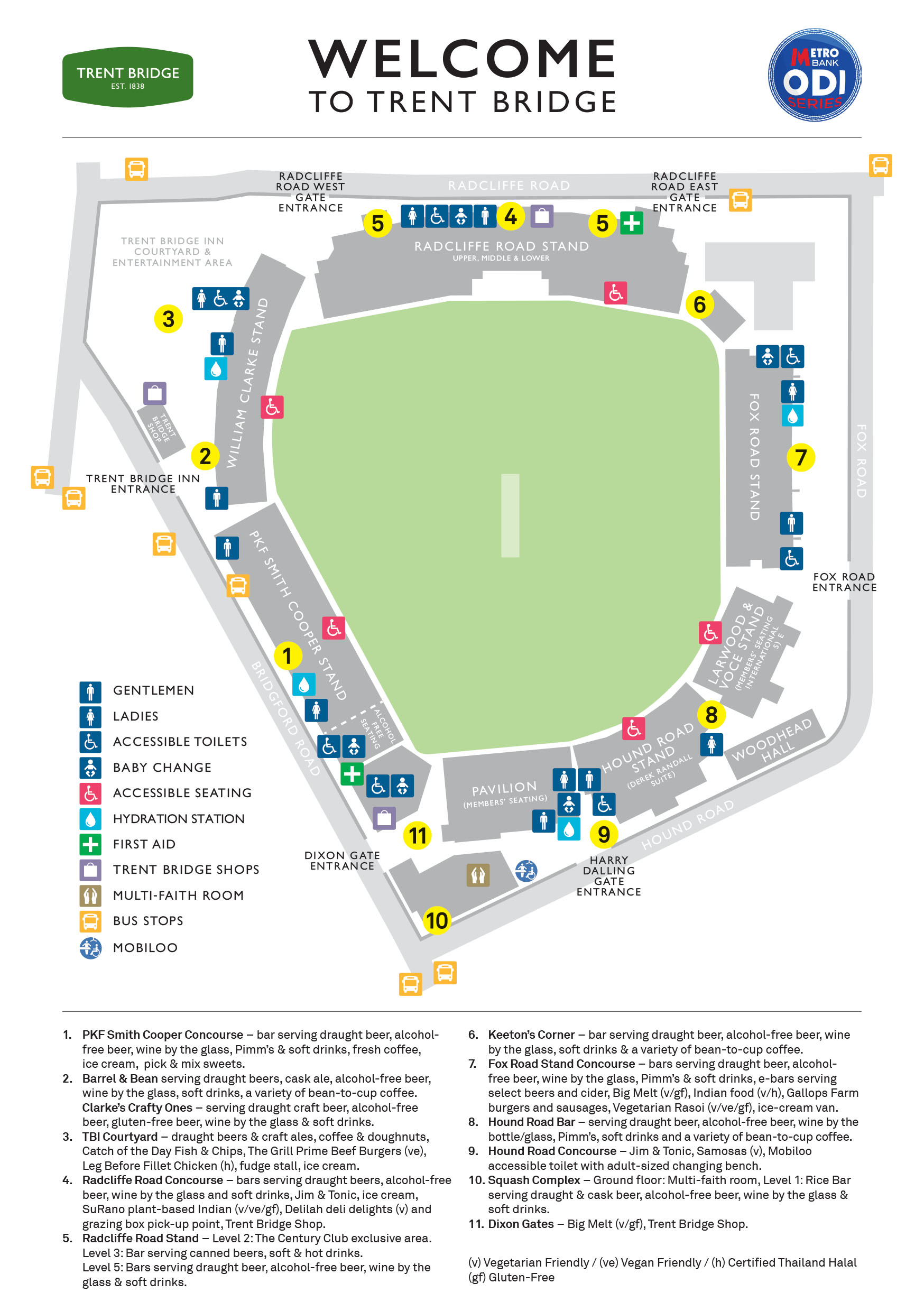 US Bank Stadium Tickets & Seating Chart - ETC